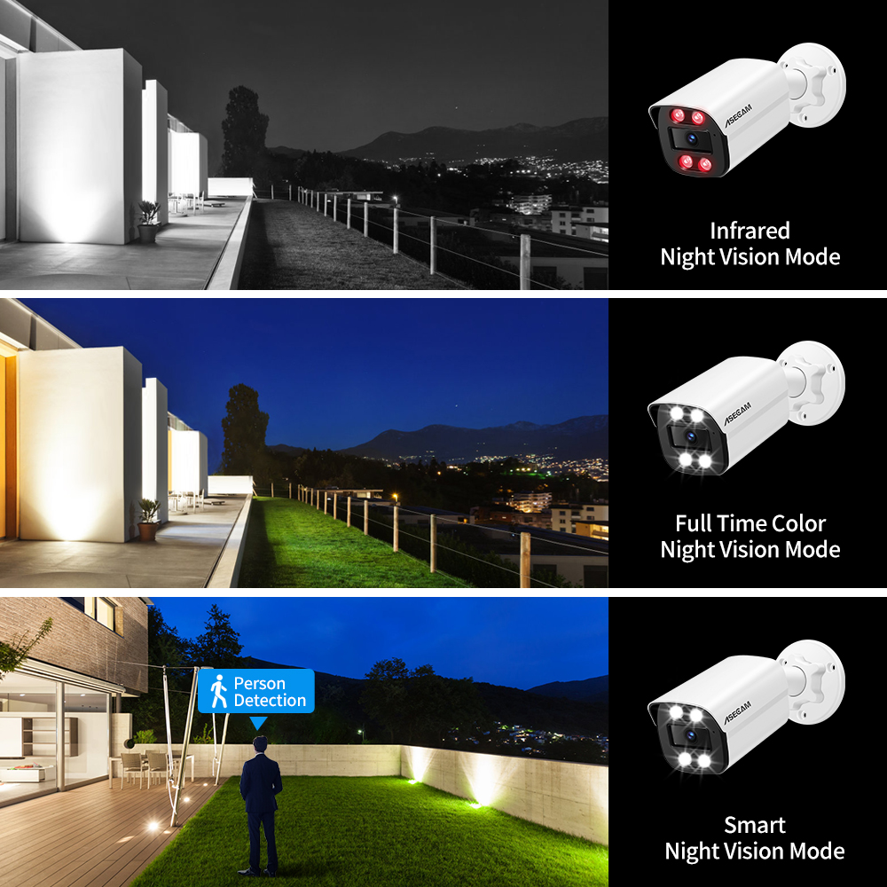 New 8MP Security Camera System - Home Security With Ai 评论和价格