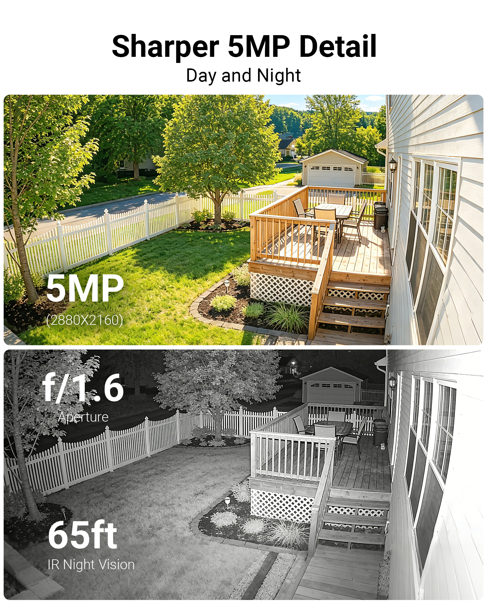 Anlapus 5MP Pan Tilt Wired Sec - Home Security And Cctv 评论和价格