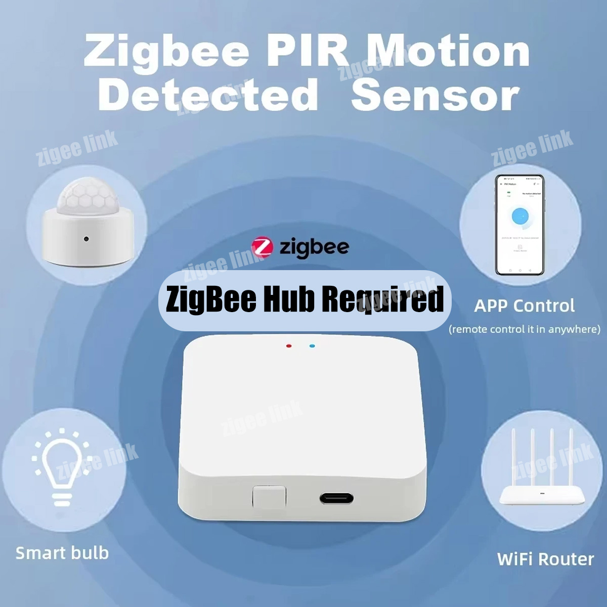 Zigbee PIR Motion Sensor Human - Home Security With Alarm 评论和价格