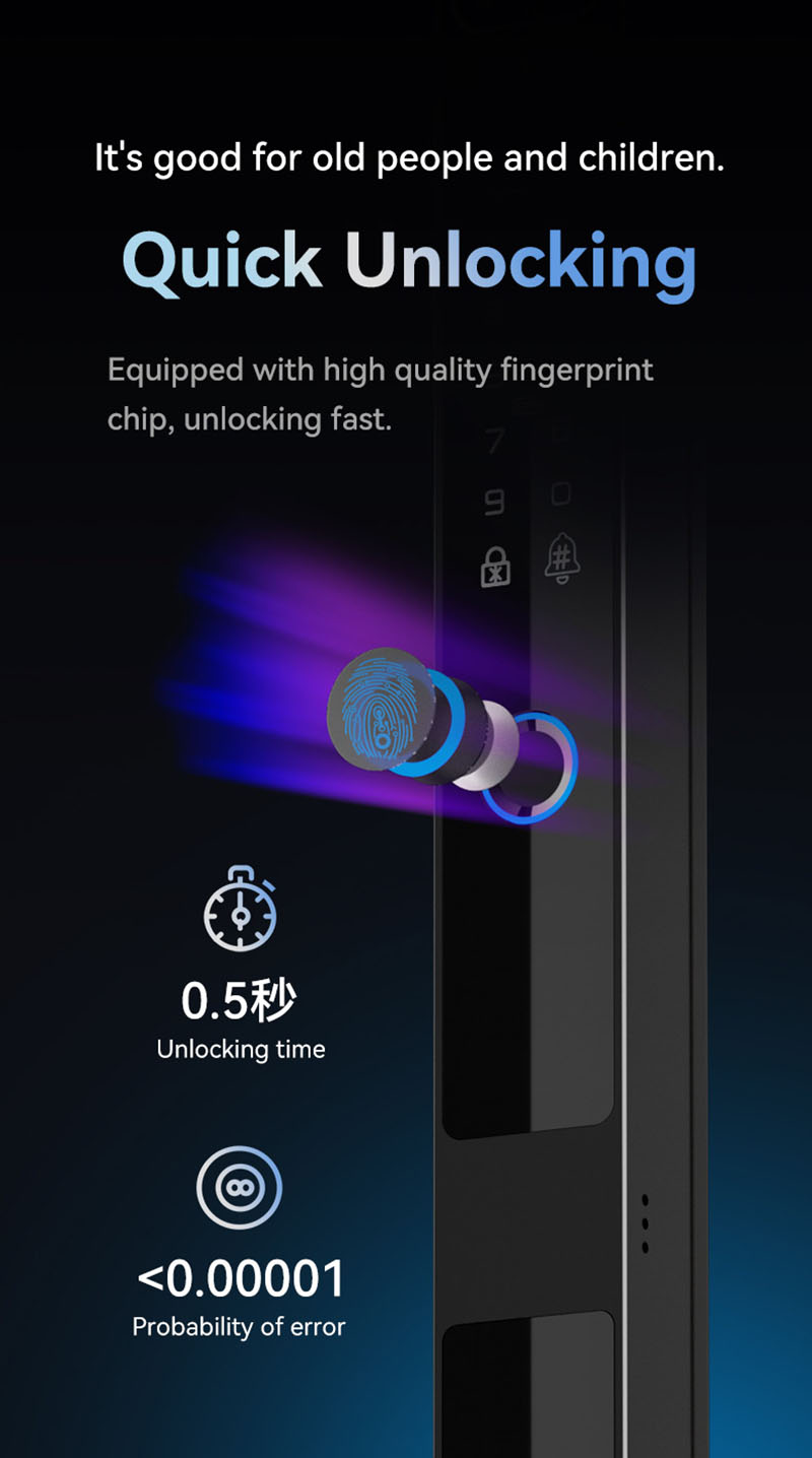 Camera video intercom Waterpro - Home Security Keypad 评论和价格