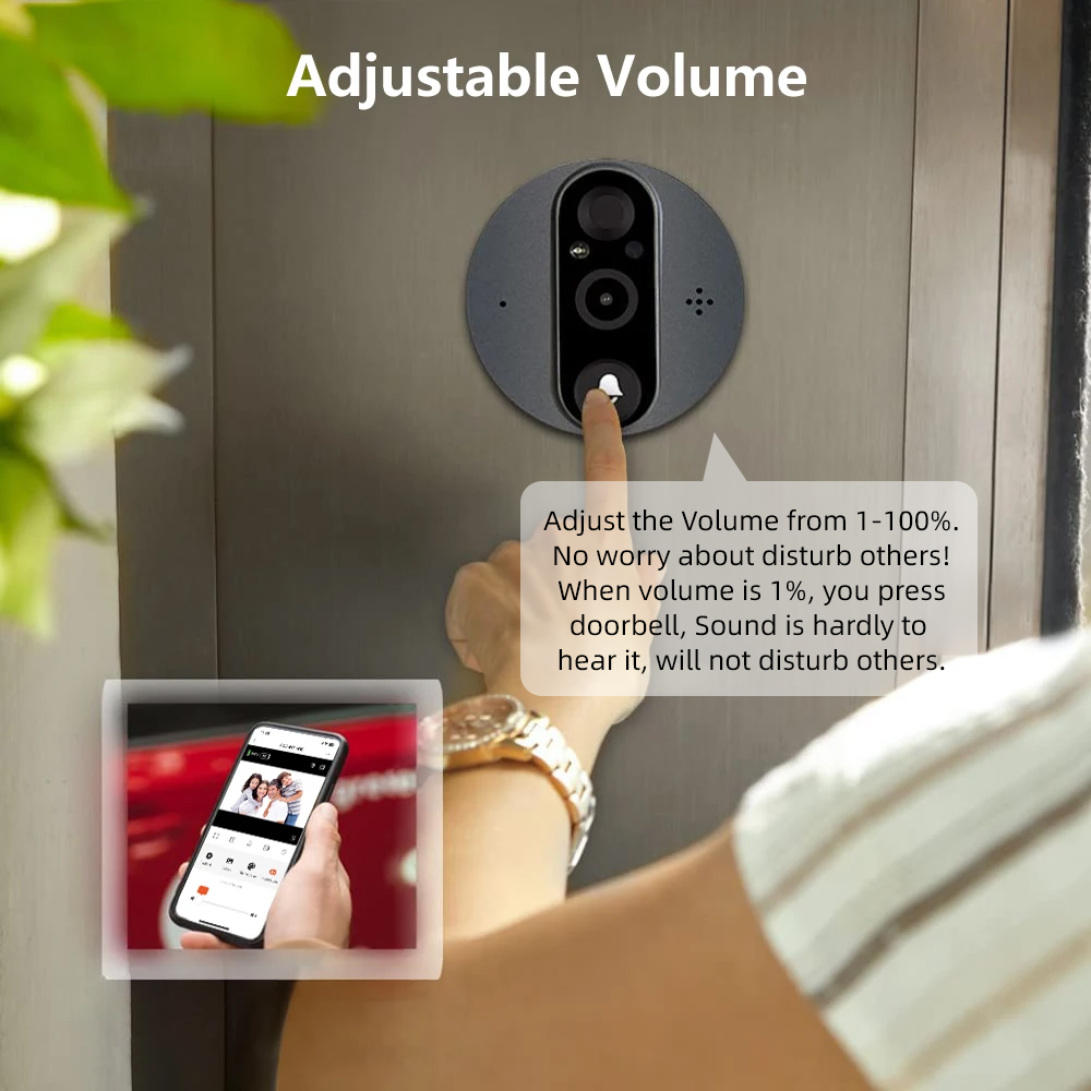 3MP WiFi Smart Tuya Peephole 5 - Home Security Google Camera 评论和价格
