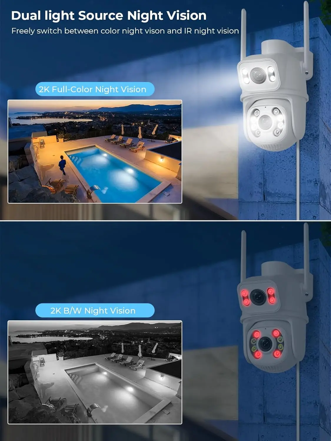 Outdoor Dual Lens 3MP WiFi PTZ - Home Security Google Camera 评论和价格