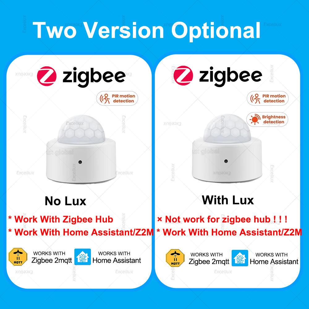 ZigBee PIR Motion Sensor Mini  - Home Security With Alarm 评论和价格