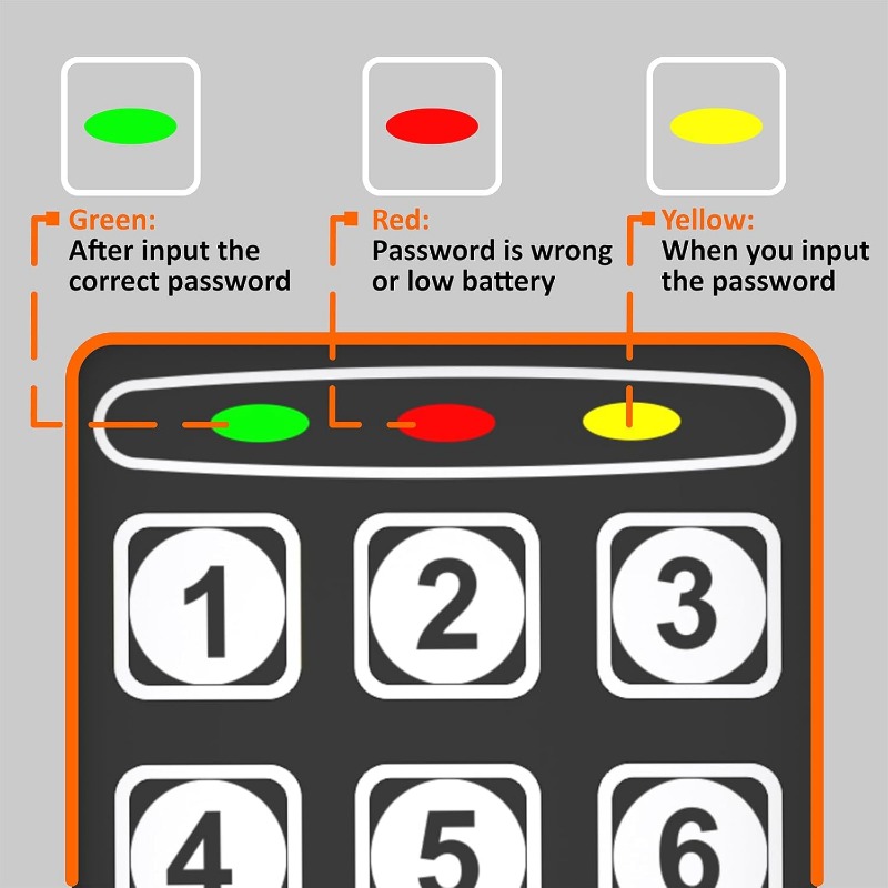 Digital Electronic Safe Box wi - Home Security Keypad 评论和价格