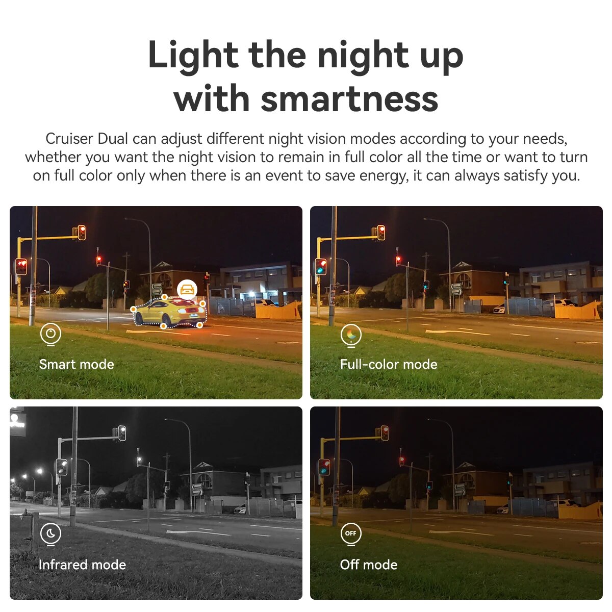 IMOU Crusier Dual Lens 10 MP O - Home Security Google Camera 评论和价格