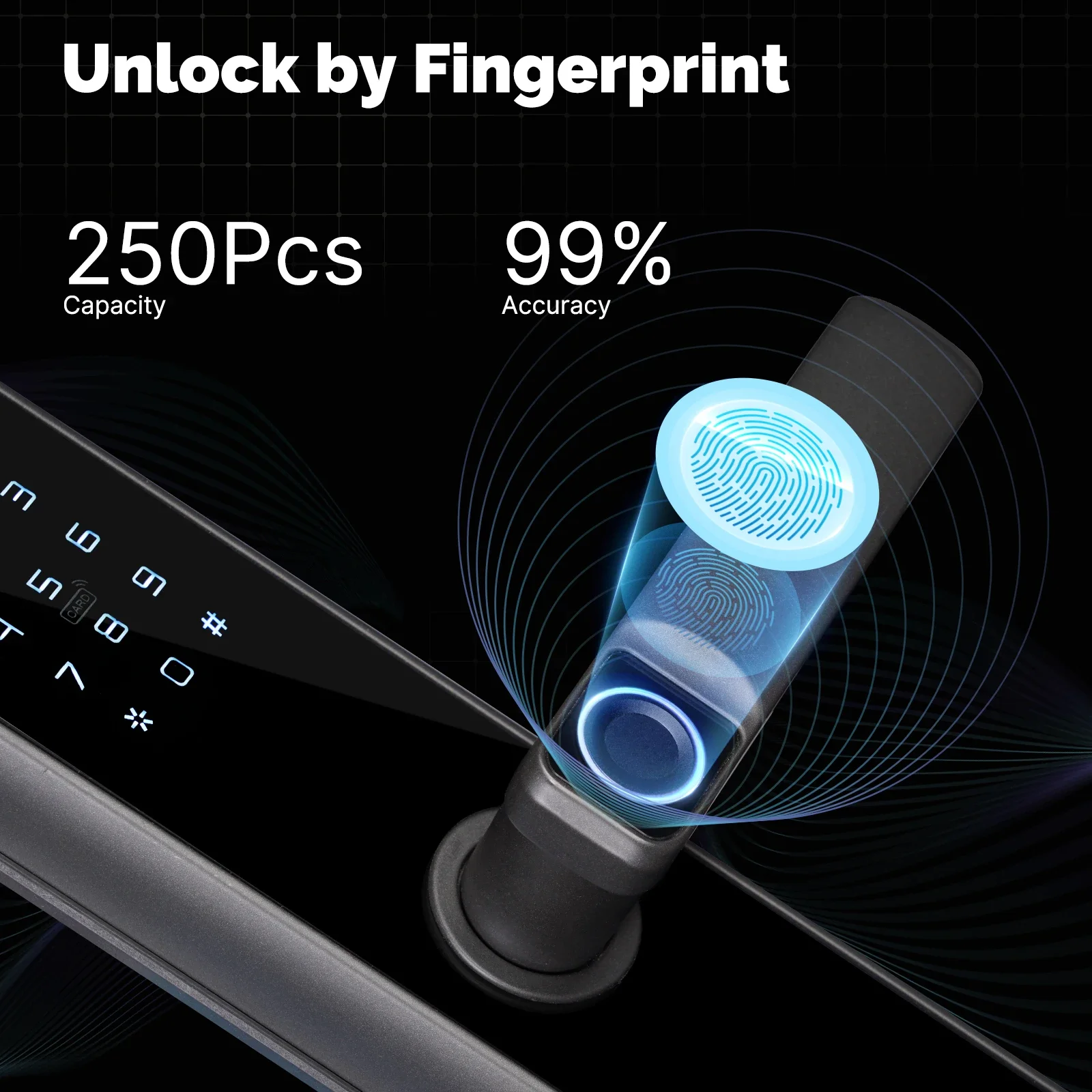 MOES Tuya ZigBee Smart Door Lo - Home Security Tapo 评论和价格
