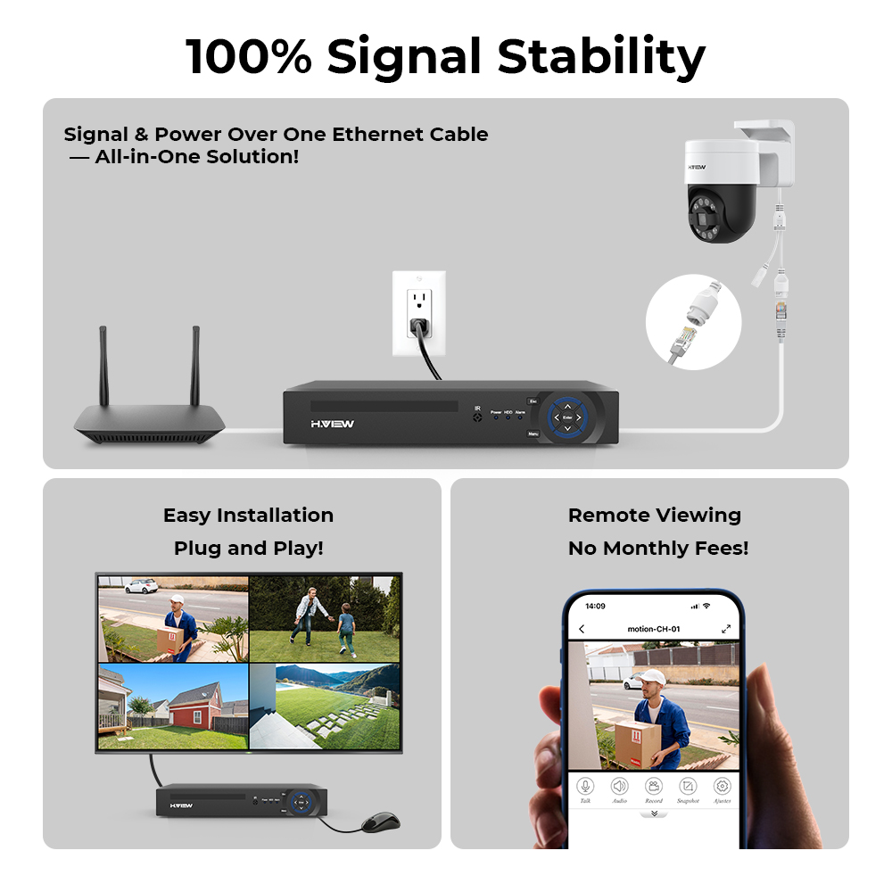 H.view 8Ch 4K 5MP 8MP Cctv Sec - Home Security And Cctv 评论和价格