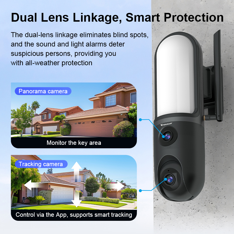 6MP O-Kam APP 5X Dual Lens  Ga - Home Security Flood Lights 评论和价格