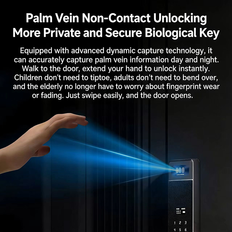 Sharp S5-FV Fully Automatic Sm - Home Security Keypad 评论和价格