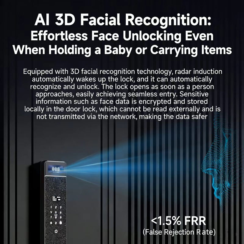 Sharp S5-FV Fully Automatic Sm - Home Security Keypad 评论和价格