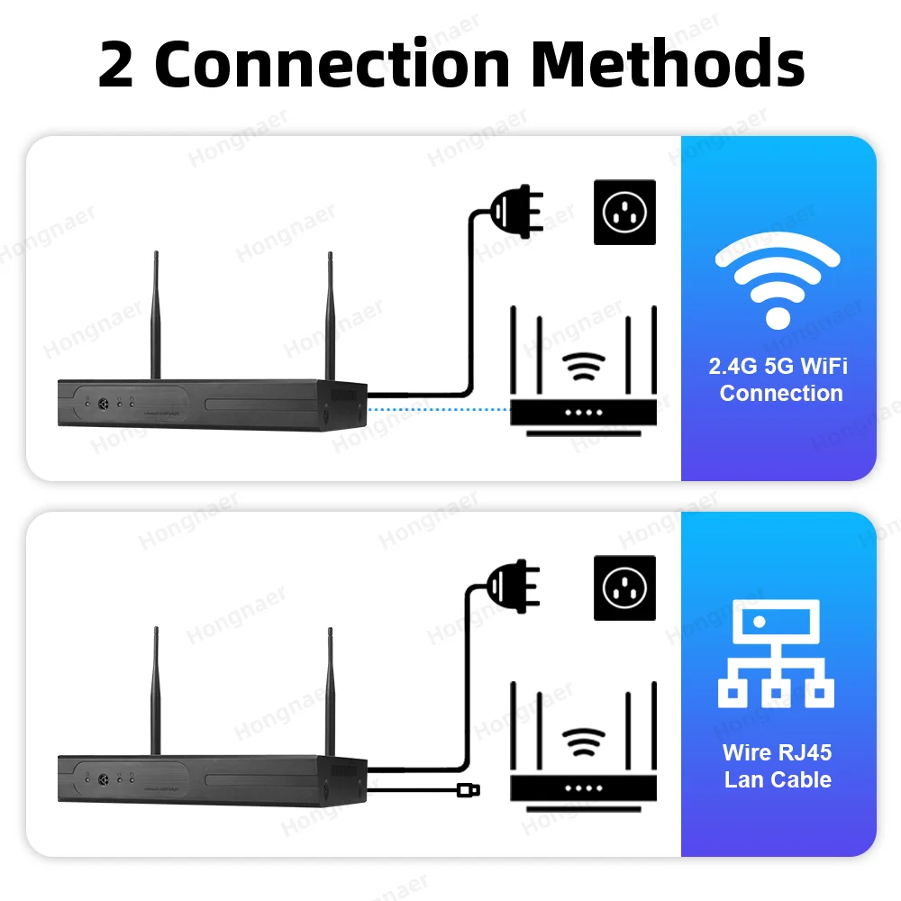 2026 Hongnaer 6MP 4CH 3 Lens 2 - Home Security And Cctv 评论和价格
