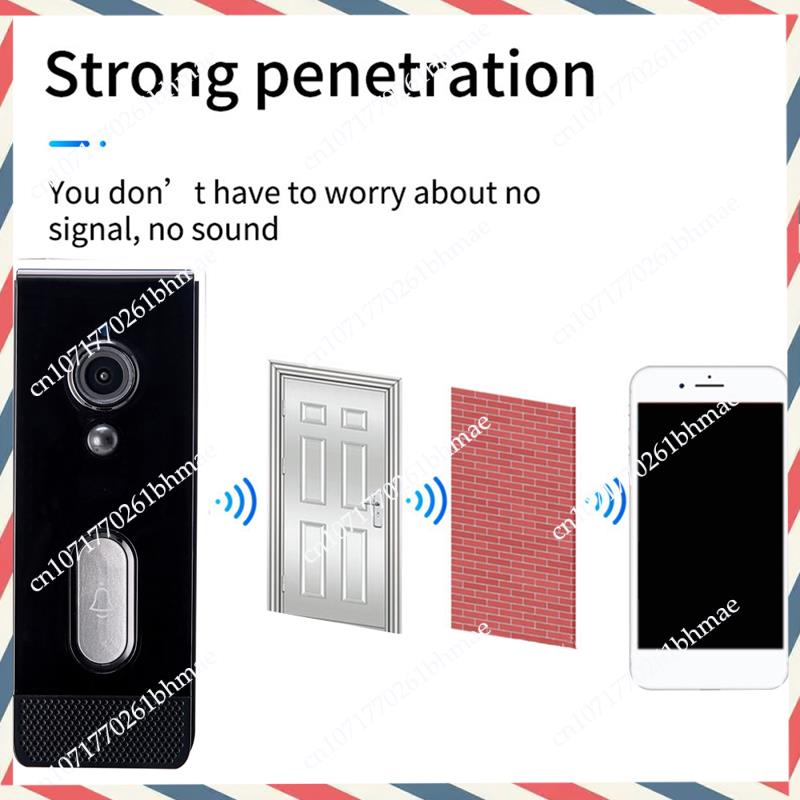 -A21Z Tuya Smart Home Doorbell - Home Security Cameras Uk 评论和价格