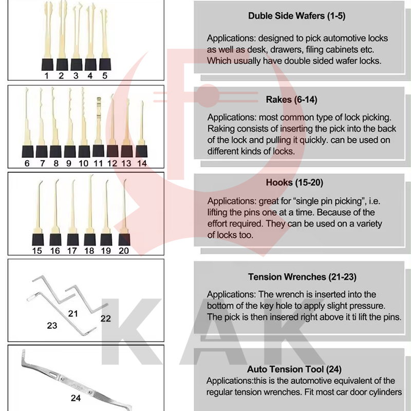 KAK 24Pieces Lock Pick Tools K - Lock Picking Set 评论和价格
