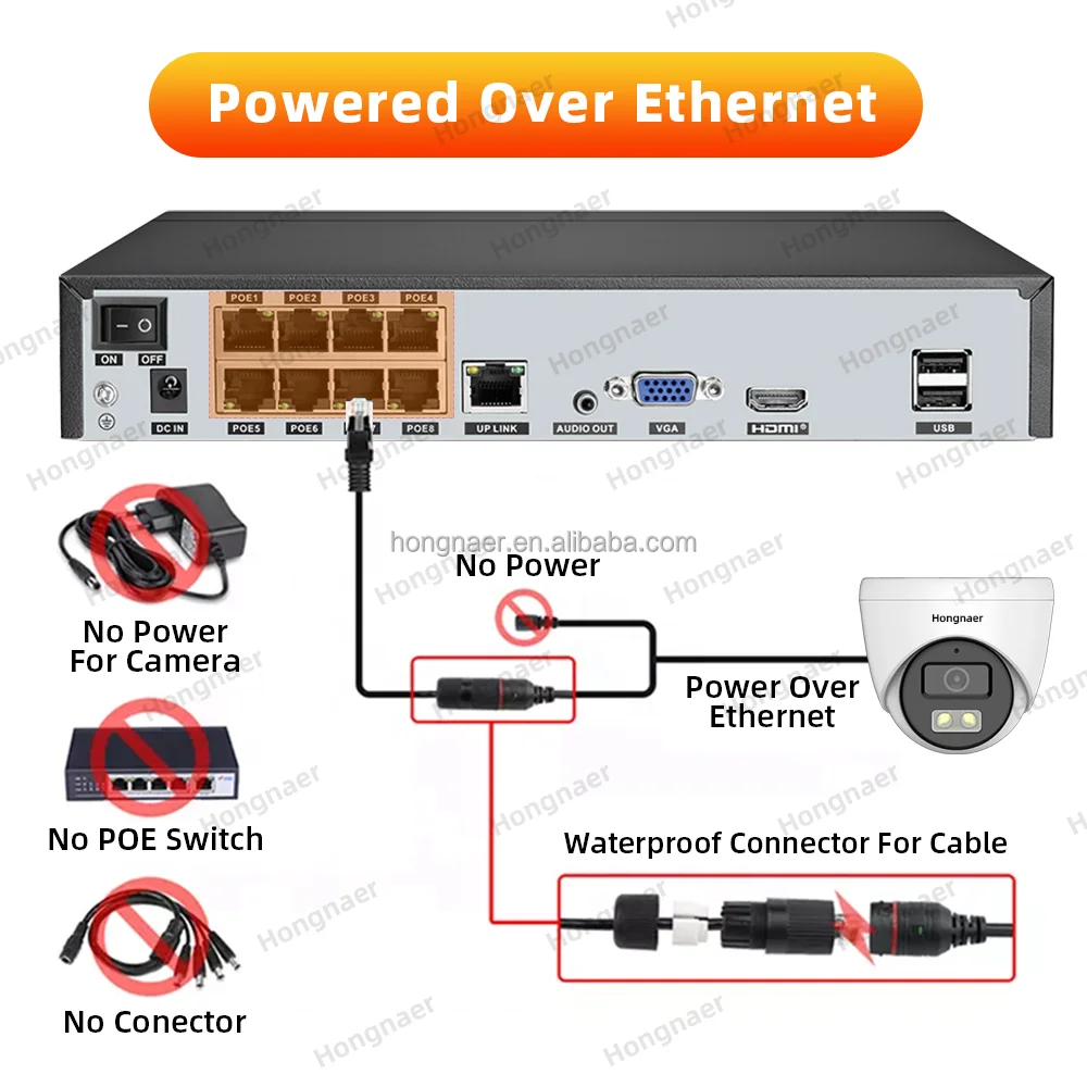 2026 Hongnaer 4MP 5MP 8MP 4CH  - Home Security And Cctv 评论和价格