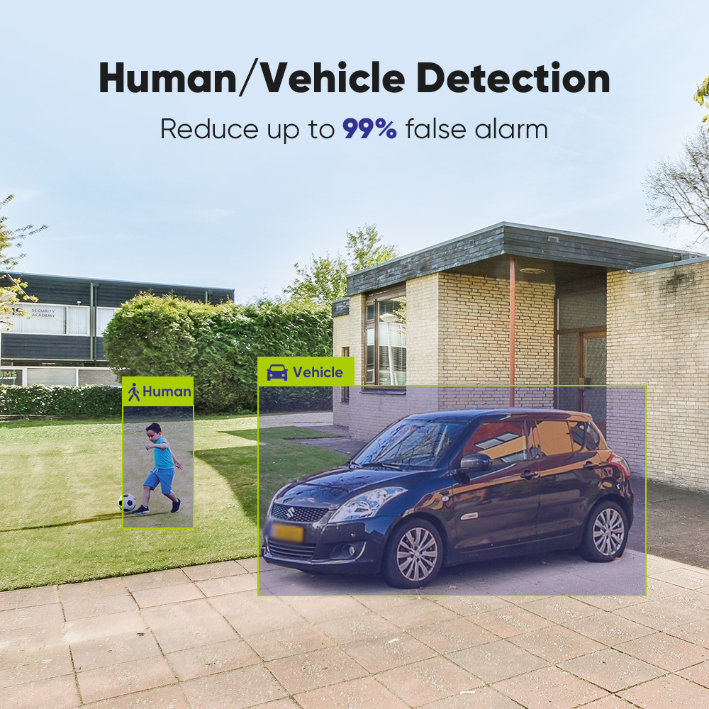 SANNCE 1080P Security Camera S - Home Security And Cctv 评论和价格