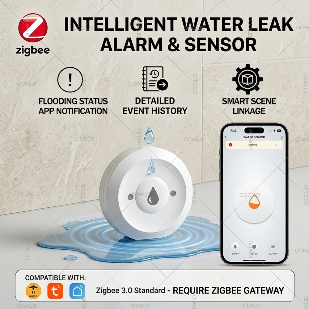 Zigbee Water Leak Sensor Flood - Home Security Kitchener 评论和价格