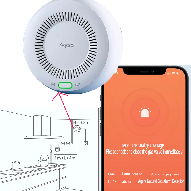 Aqara Wireless Zigbee Natural  - Home Security Kitchener 评论和价格