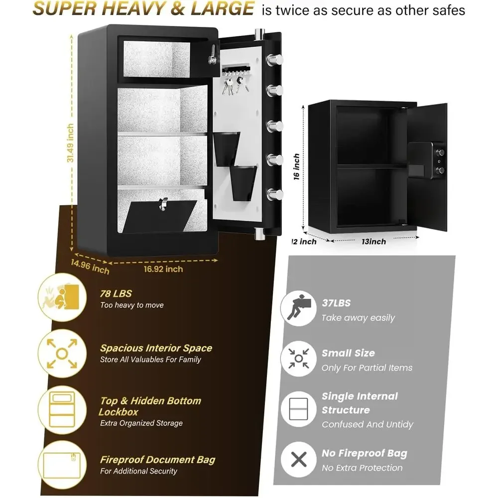 Biometric Safe for Home Office - Home Security Keypad 评论和价格
