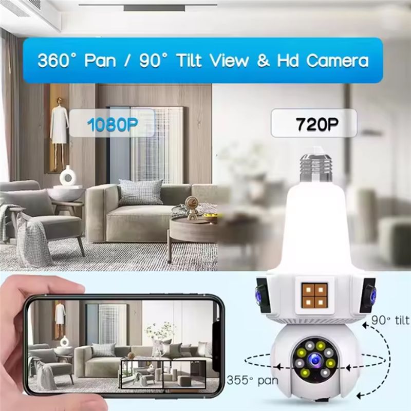 【A08I】Dual Lens Mart Home Wire - Home Security And Cctv 评论和价格