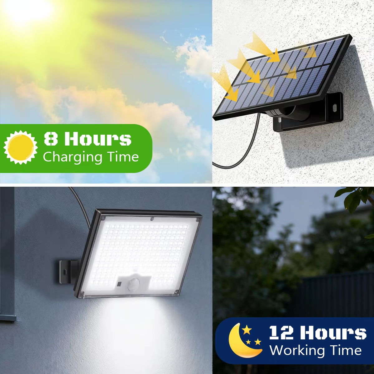 Outdoor Solar Security Lights  - Home Security Flood Lights 评论和价格