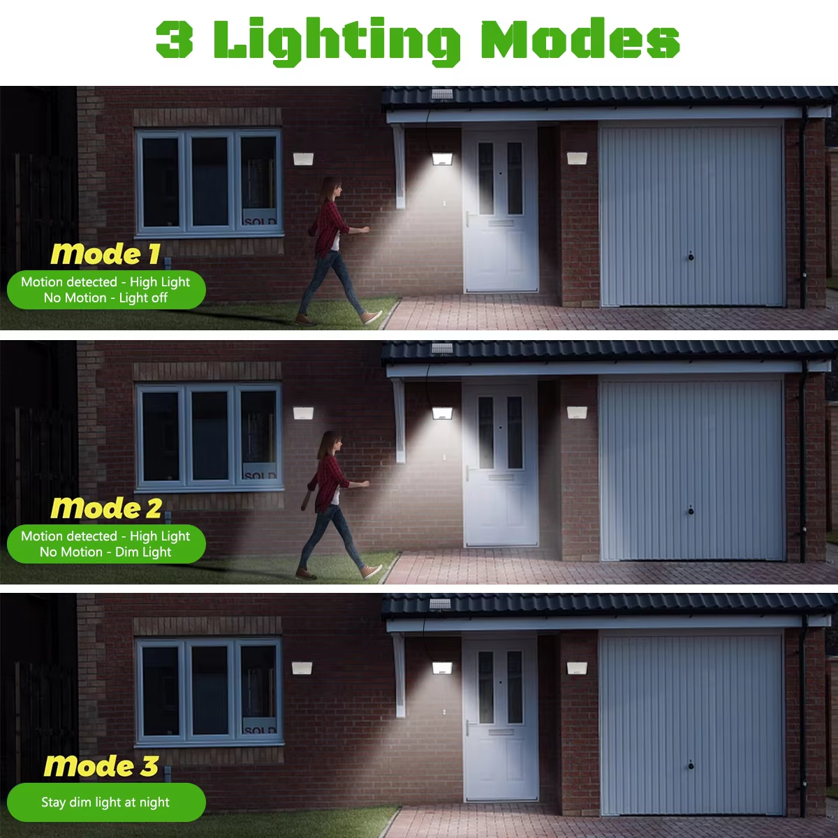 Outdoor Solar Security Lights  - Home Security Flood Lights 评论和价格