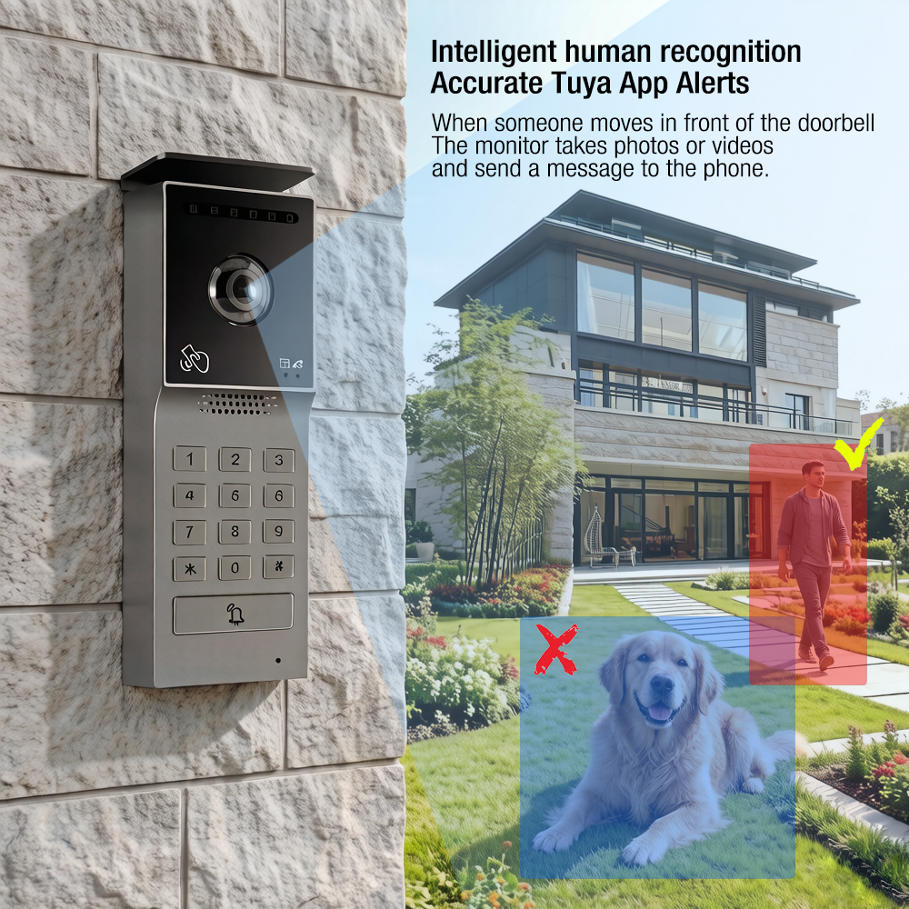 Hayway 2-Wires Video intercom  - Home Security Cameras Uk 评论和价格
