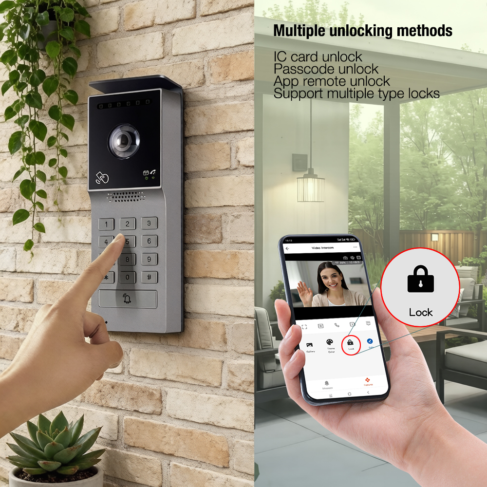 Hayway 2-Wires Video intercom  - Home Security Cameras Uk 评论和价格