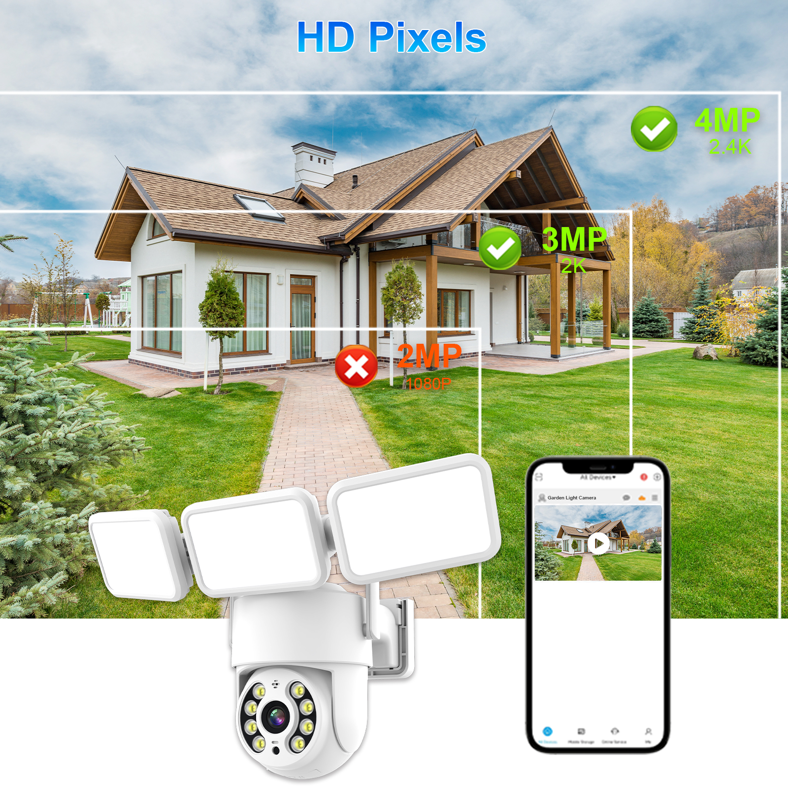 Home Security Camera Floodligh - Home Security Flood Lights 评论和价格