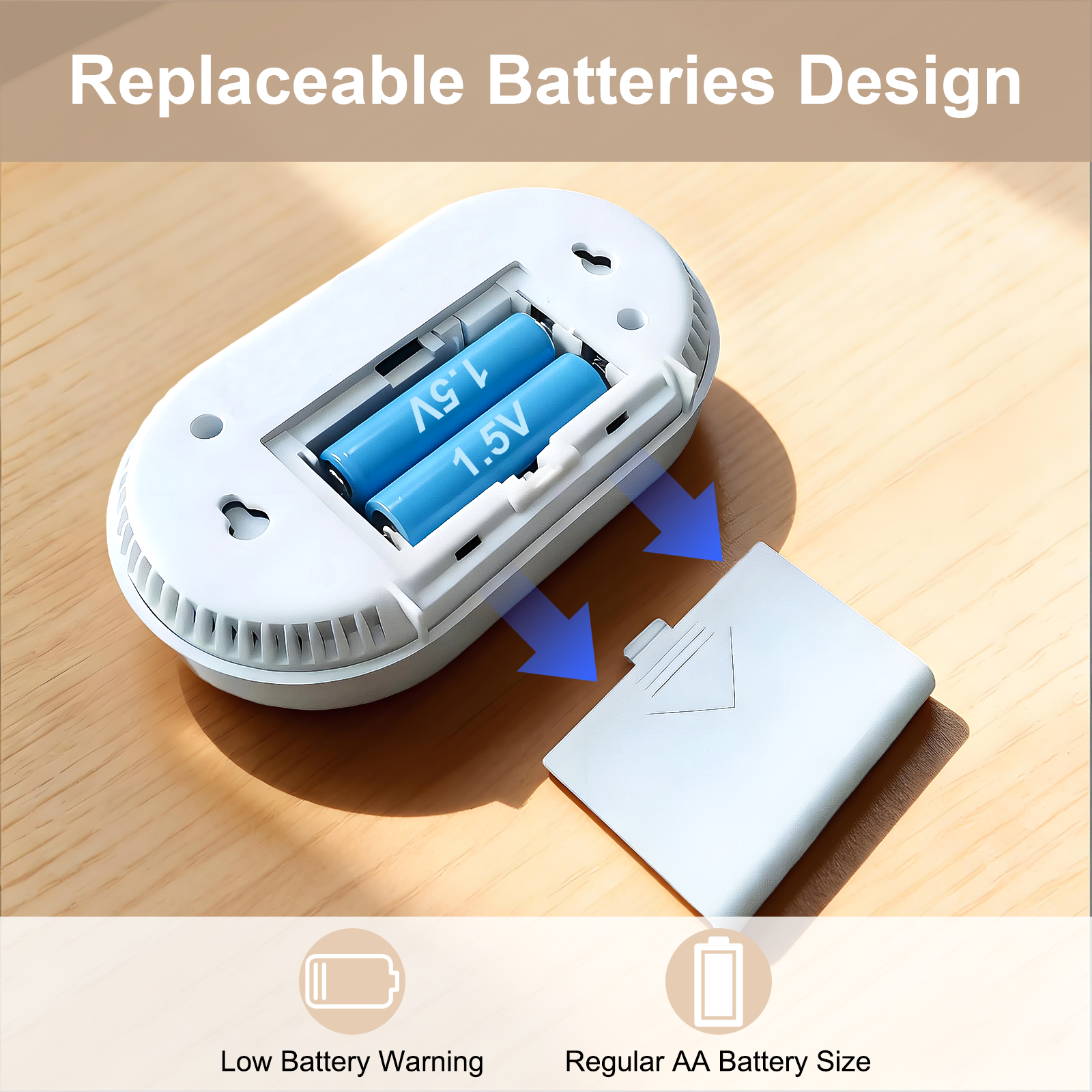 LCD Display Carbon Monoxide Al - Home Security Kitchener 评论和价格