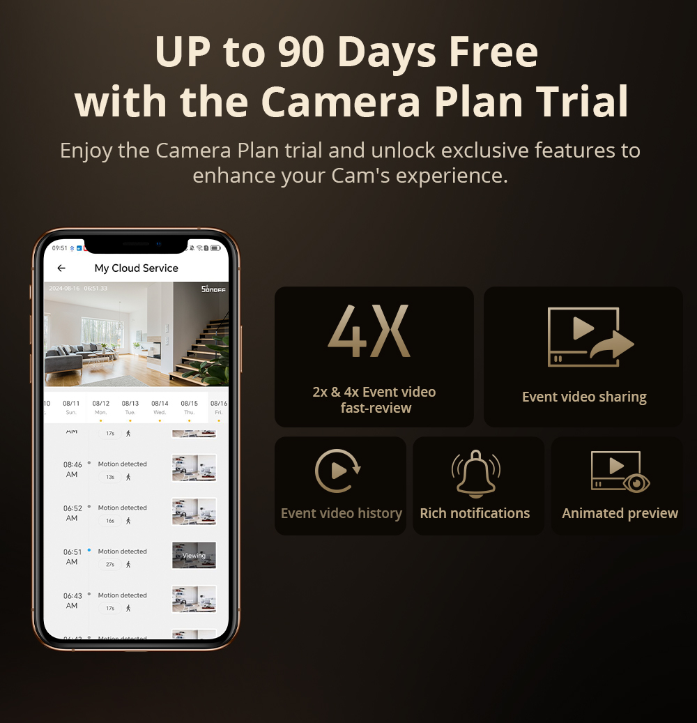 SONOFF CAM Slim Gen2 WiFi Smar - Home Security Indoor Cameras 评论和价格