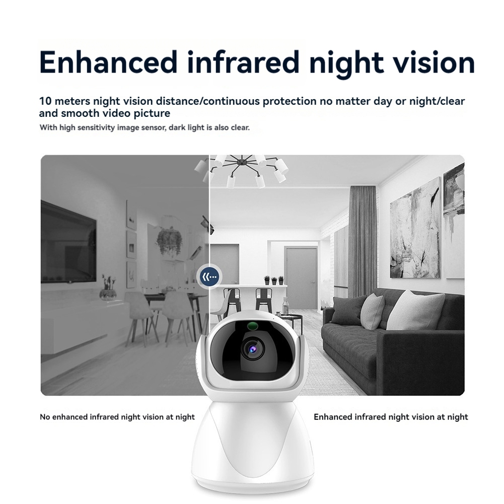 EYFL-Indoor Security Camera Fo - Home Security Indoor Cameras 评论和价格