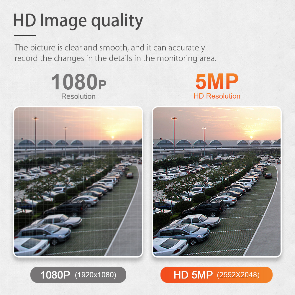 INQMEGA 5MP Tuya Outdoor PTZ C - Home Security Google Camera 评论和价格