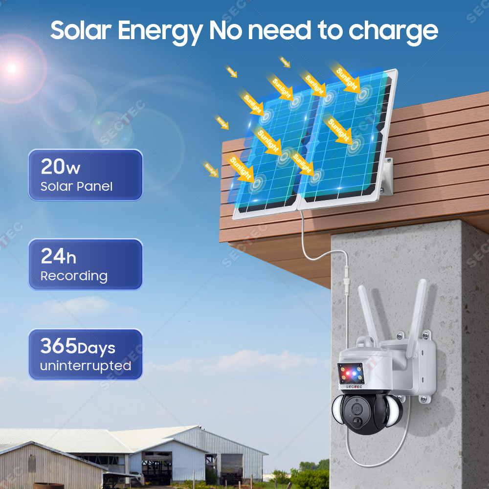 SECTEC 20W Solar Battery Red B - Home Security Flood Lights 评论和价格