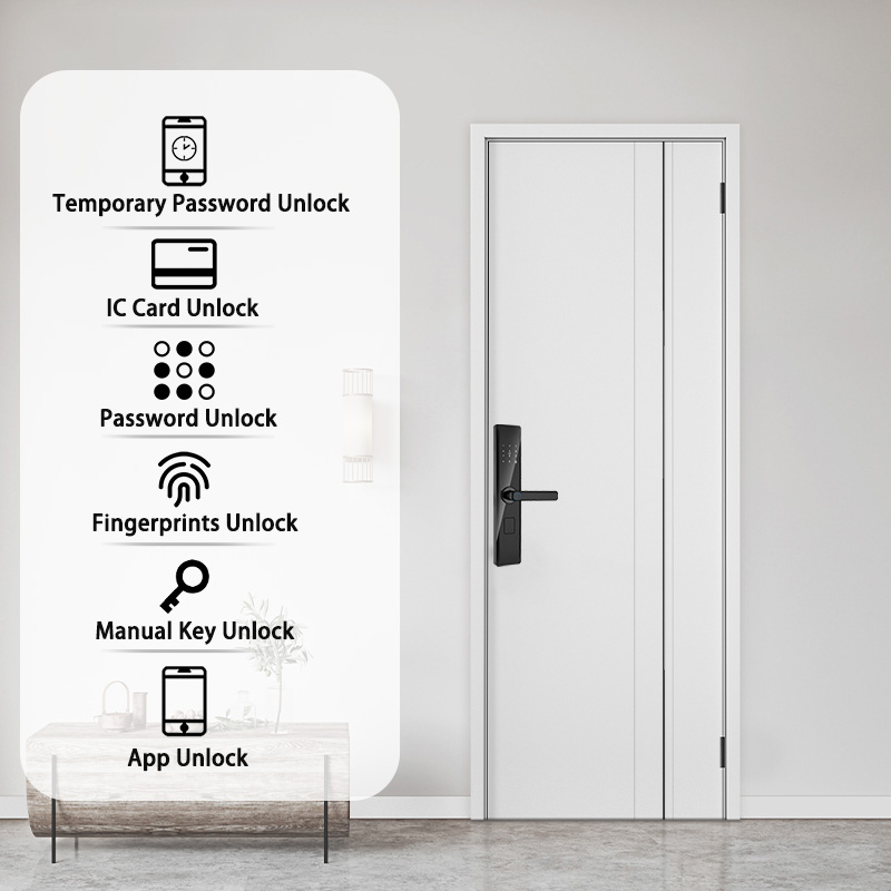 Tuya Smart Lock Wirelss With F - Home Security Keypad 评论和价格