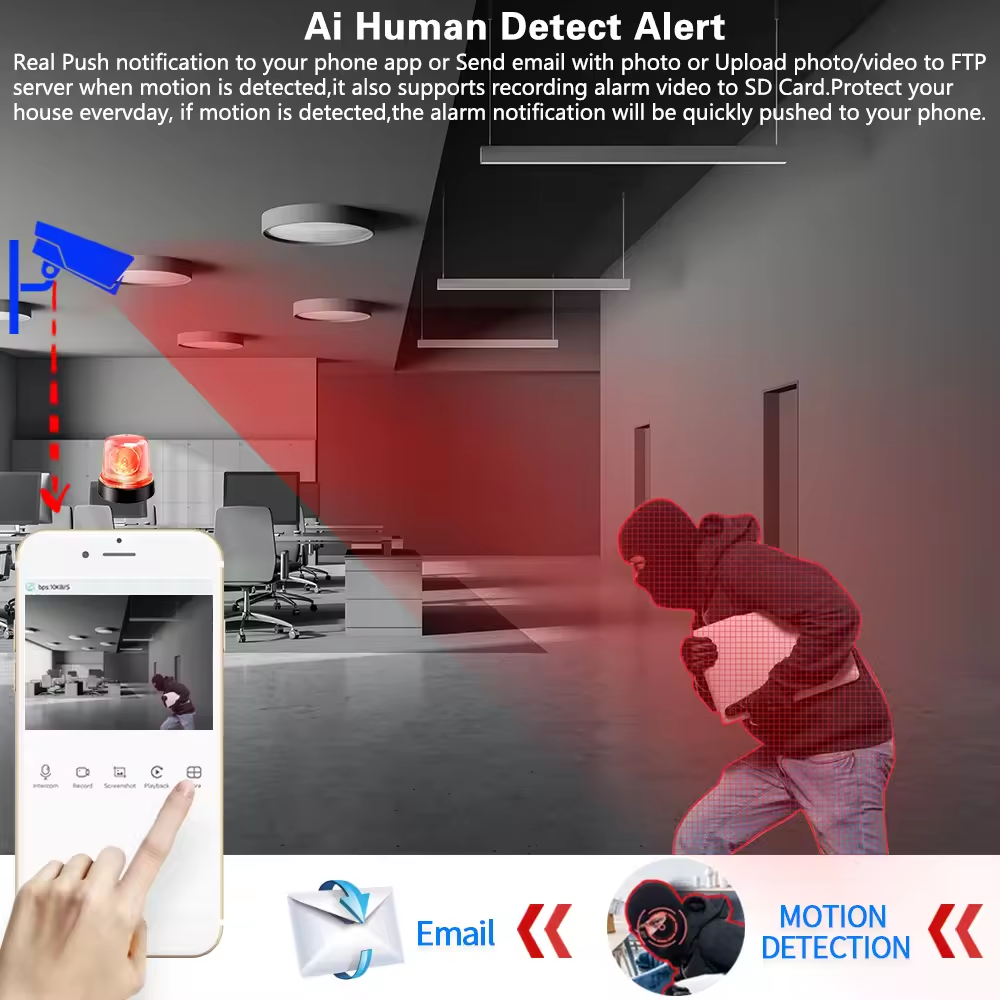 5MP 16PCS AHD Security Camera  - Home Security And Cctv 评论和价格