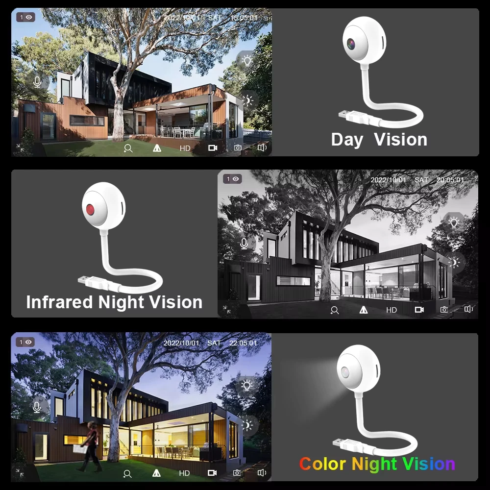 5MP Tuya Doodle WiFi USB Flood - Home Security Flood Lights 评论和价格