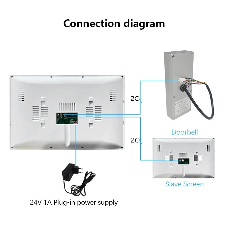 ANJIELO 10inch 2-Wire Visiopho - Home Security Cameras Uk 评论和价格